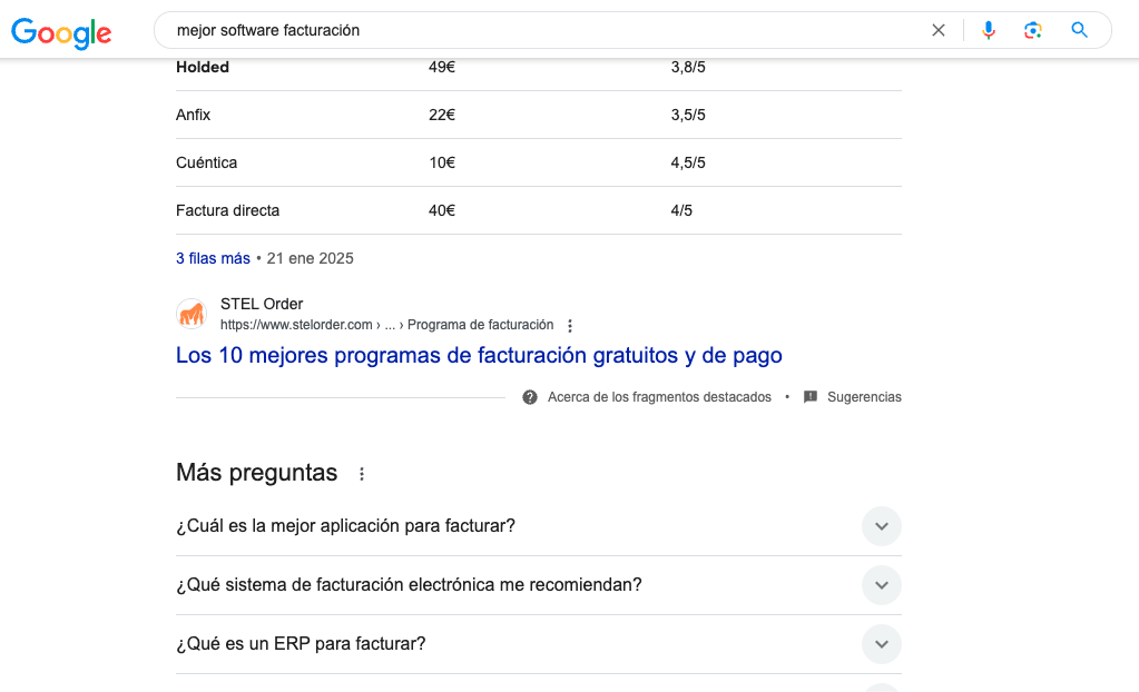 La palabra clave "mejor software de facturación" no tiene la intención de búsqueda que tú crees...