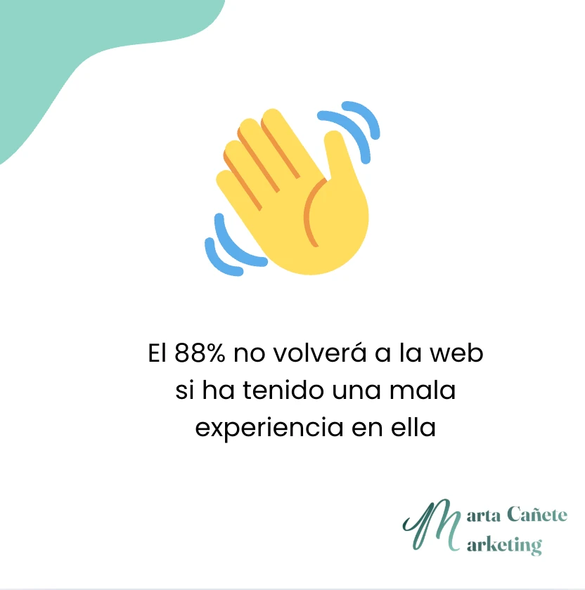 El 88% de los usuarios descontentos no volverán a una web 